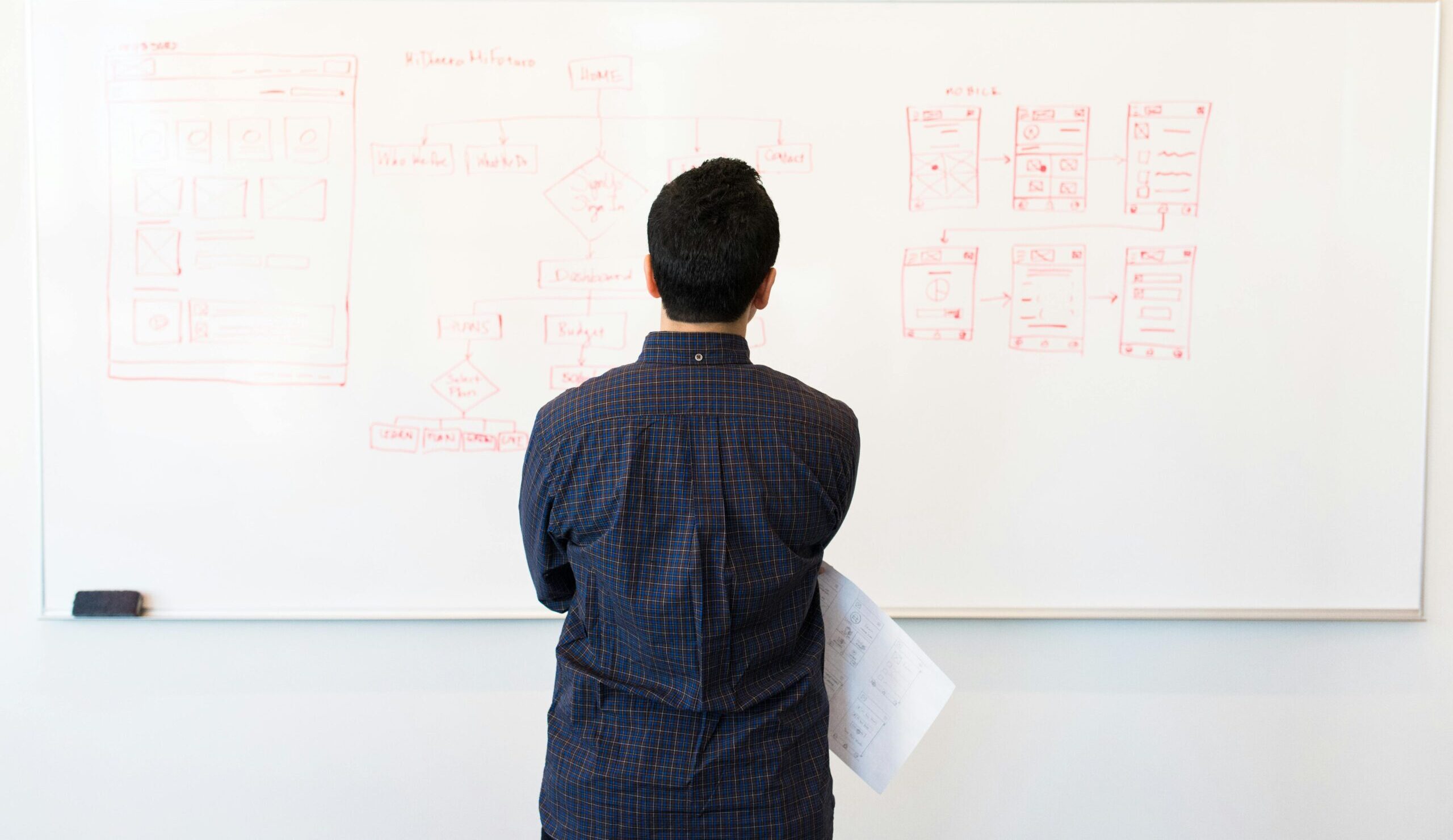 Man analyzing design flowchart on whiteboard in a professional office setting.